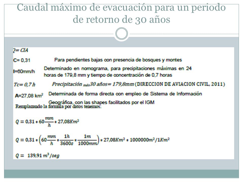 Caudal máximo de evacuación para un periodo de retorno de 30 años