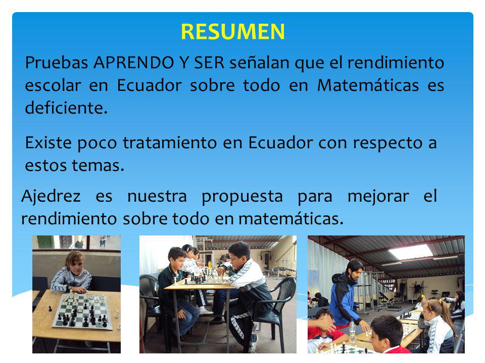 RESUMEN Pruebas APRENDO Y SER señalan que el rendimiento escolar en Ecuador sobre todo en Matemáticas es deficiente.