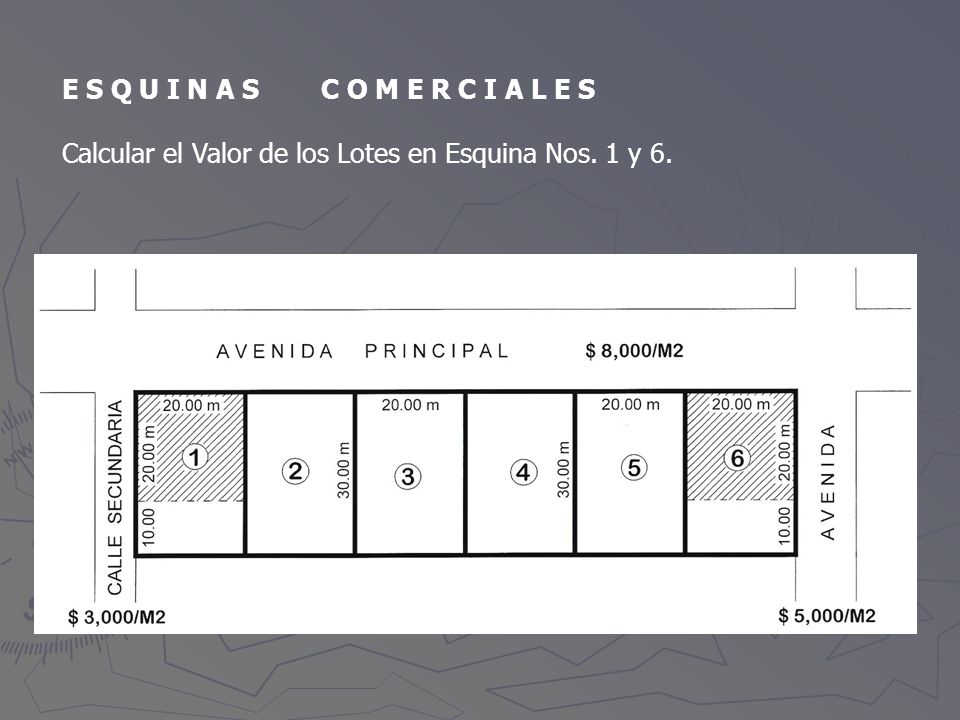 E S Q U I N A S C O M E R C I A L E S Calcular el Valor de los Lotes en Esquina Nos. 1 y 6.