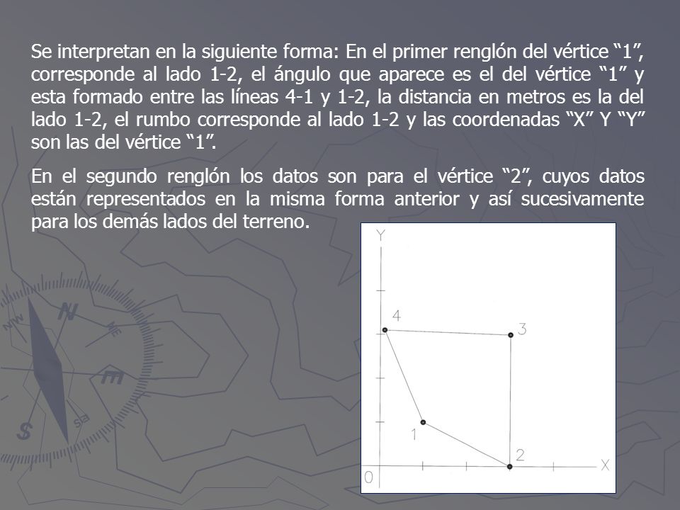 Se interpretan en la siguiente forma: En el primer renglón del vértice 1 , corresponde al lado 1-2, el ángulo que aparece es el del vértice 1 y esta formado entre las líneas 4-1 y 1-2, la distancia en metros es la del lado 1-2, el rumbo corresponde al lado 1-2 y las coordenadas X Y Y son las del vértice 1 .