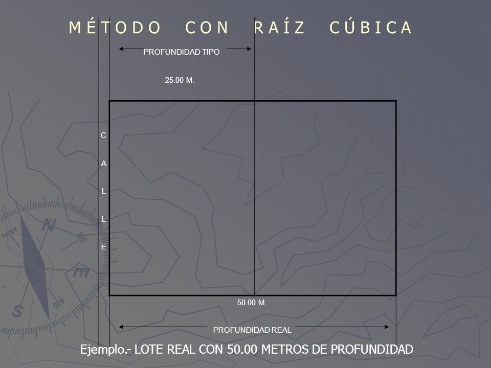 M É T O D O C O N R A Í Z C Ú B I C A PROFUNDIDAD TIPO M. C. A. L. E M.