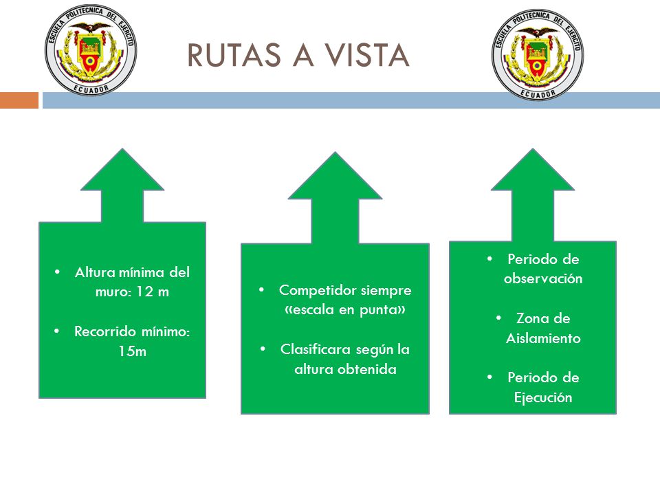 RUTAS A VISTA Periodo de observación Altura mínima del muro: 12 m