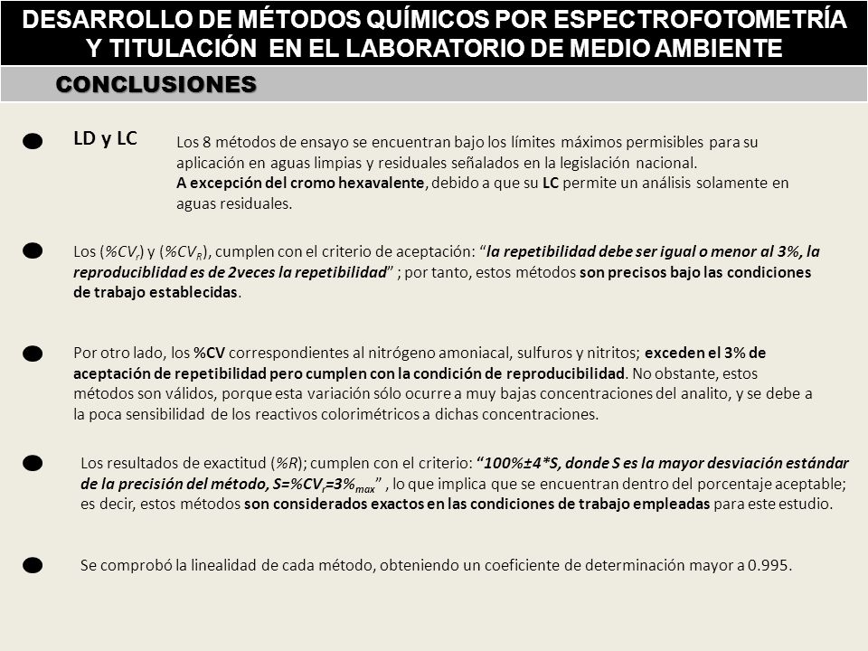 DESARROLLO DE MÉTODOS QUÍMICOS POR ESPECTROFOTOMETRÍA Y TITULACIÓN EN EL LABORATORIO DE MEDIO AMBIENTE