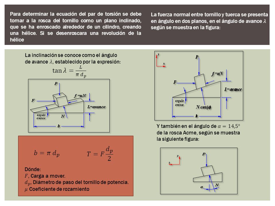 Para determinar la ecuación del par de torsión se debe tomar a la rosca del tornillo como un plano inclinado, que se ha enroscado alrededor de un cilindro, creando una hélice. Si se desenroscara una revolución de la hélice
