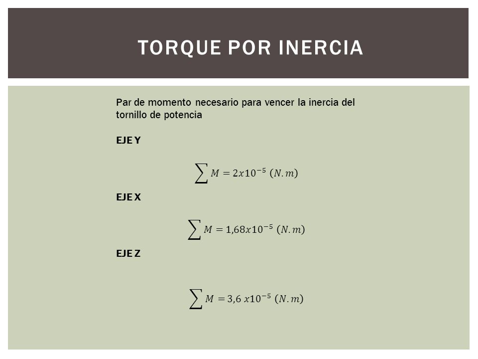 TORQUE POR INERCIA Par de momento necesario para vencer la inercia del tornillo de potencia. EJE Y.
