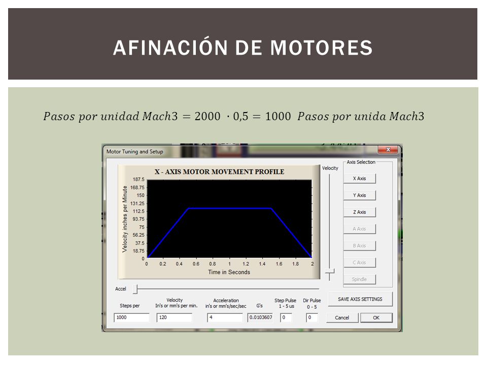 AFINACIÓN DE MOTORES 𝑃𝑎𝑠𝑜𝑠 𝑝𝑜𝑟 𝑢𝑛𝑖𝑑𝑎𝑑 𝑀𝑎𝑐ℎ3=2000 ∙0,5=1000 𝑃𝑎𝑠𝑜𝑠 𝑝𝑜𝑟 𝑢𝑛𝑖𝑑𝑎 𝑀𝑎𝑐ℎ3