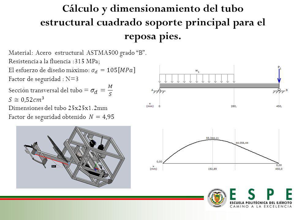 Cálculo y dimensionamiento del tubo estructural cuadrado soporte principal para el reposa pies.