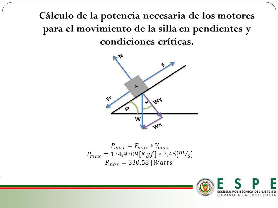 Cálculo de la potencia necesaria de los motores para el movimiento de la silla en pendientes y condiciones críticas.