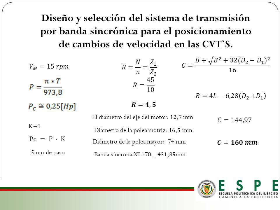 Diseño y selección del sistema de transmisión por banda sincrónica para el posicionamiento de cambios de velocidad en las CVT`S.