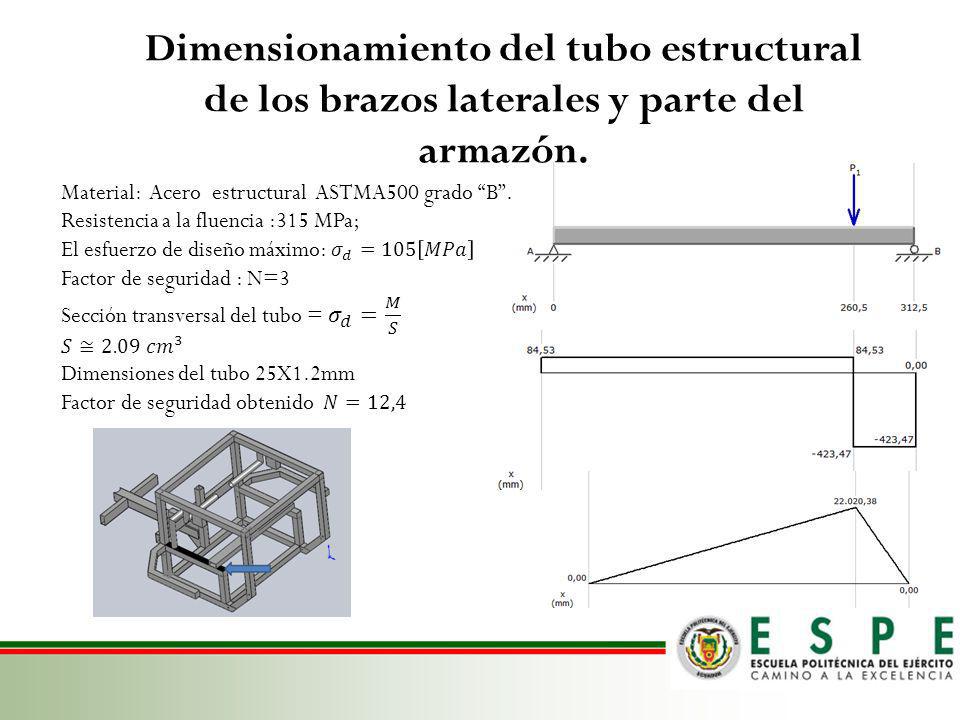 Dimensionamiento del tubo estructural de los brazos laterales y parte del armazón.
