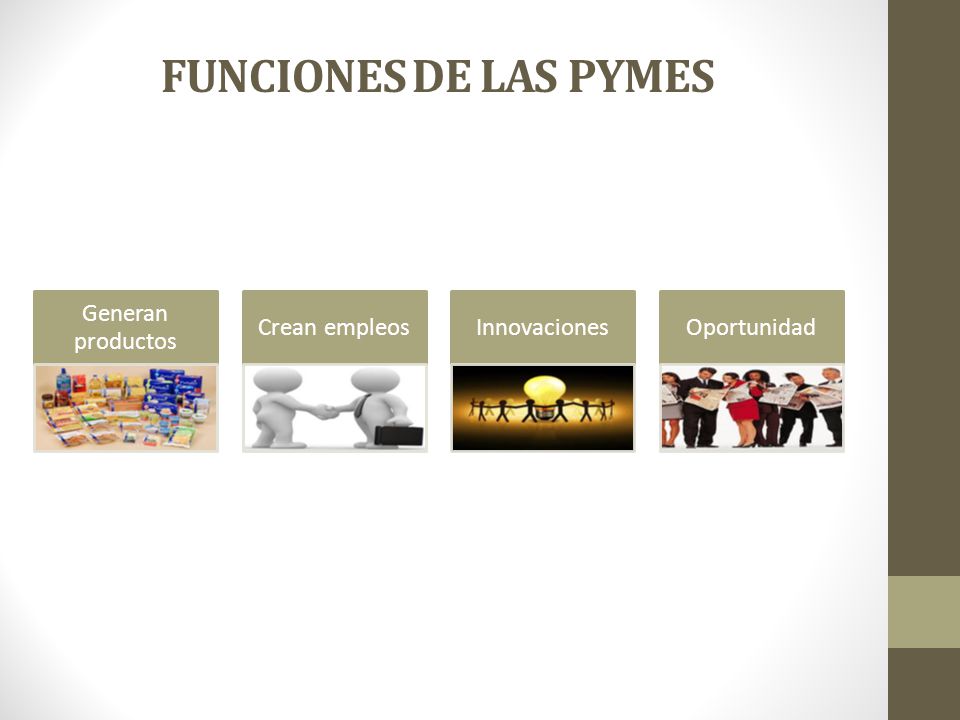 FUNCIONES DE LAS PYMES Generan productos Crean empleos Innovaciones