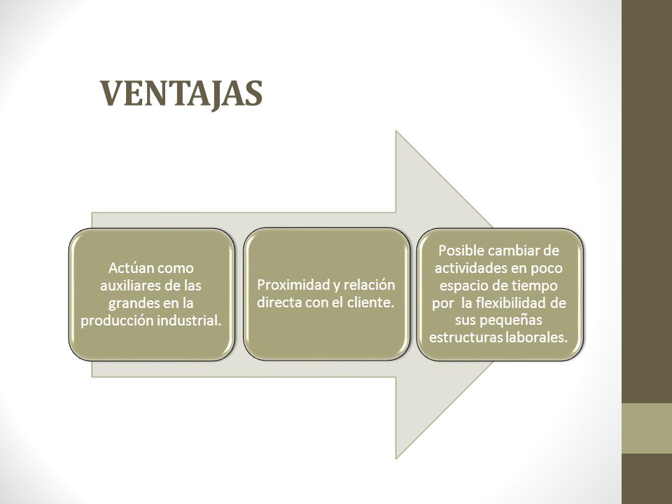 VENTAJAS Actúan como auxiliares de las grandes en la producción industrial. Proximidad y relación directa con el cliente.