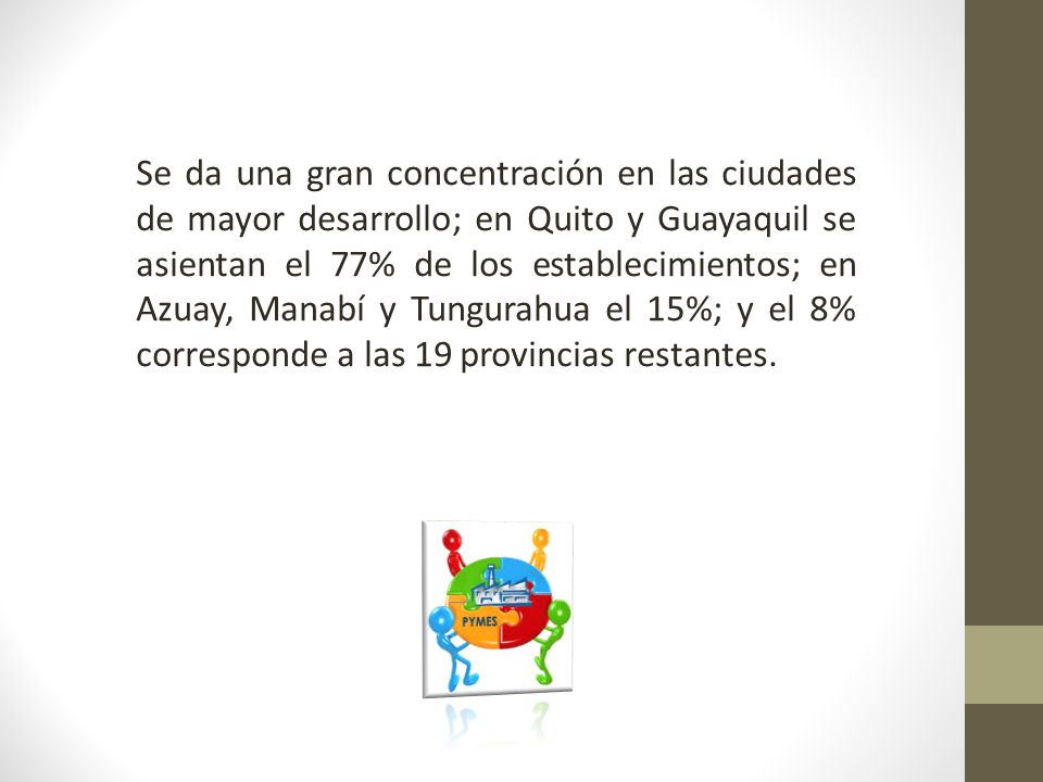 Se da una gran concentración en las ciudades de mayor desarrollo; en Quito y Guayaquil se asientan el 77% de los establecimientos; en Azuay, Manabí y Tungurahua el 15%; y el 8% corresponde a las 19 provincias restantes.