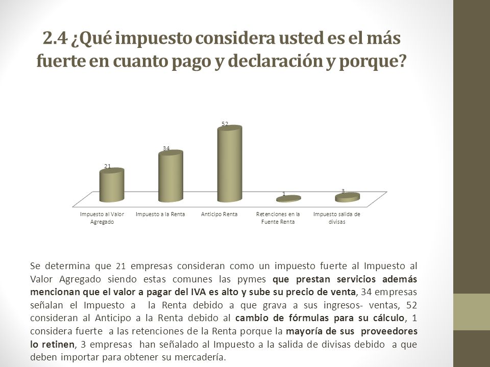 2.4 ¿Qué impuesto considera usted es el más fuerte en cuanto pago y declaración y porque