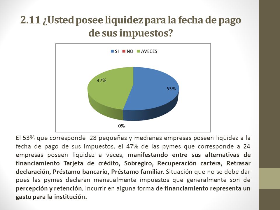 2.11 ¿Usted posee liquidez para la fecha de pago de sus impuestos