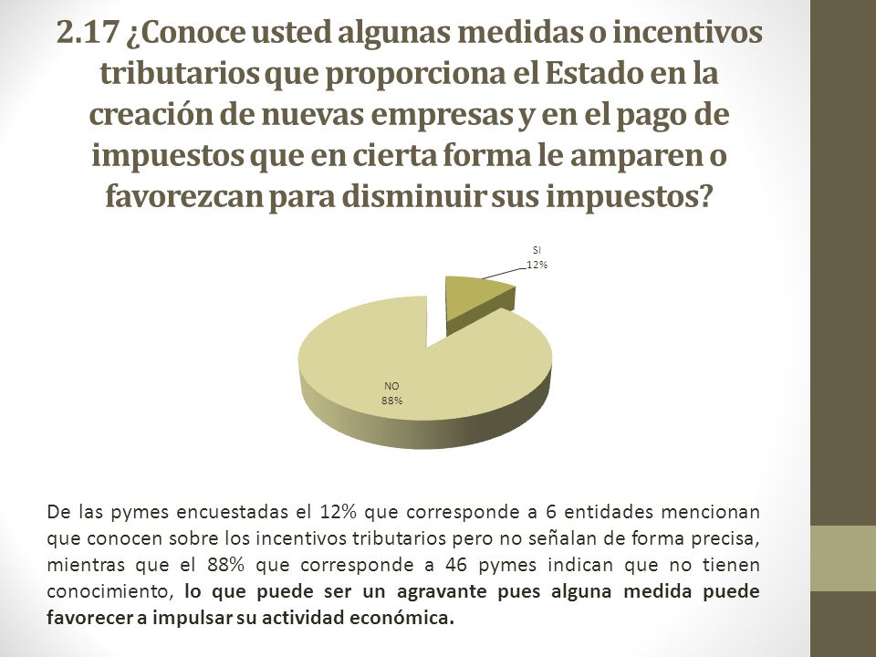 2.17 ¿Conoce usted algunas medidas o incentivos tributarios que proporciona el Estado en la creación de nuevas empresas y en el pago de impuestos que en cierta forma le amparen o favorezcan para disminuir sus impuestos