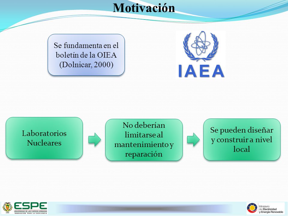 Motivación Se fundamenta en el boletín de la OIEA (Dolnicar, 2000)