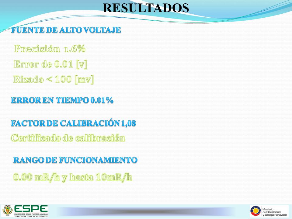 RESULTADOS Precisión 1.6% Error de 0.01 v Rizado < 100 mv
