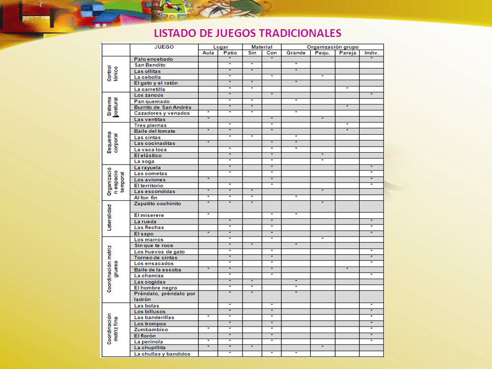 LISTADO DE JUEGOS TRADICIONALES
