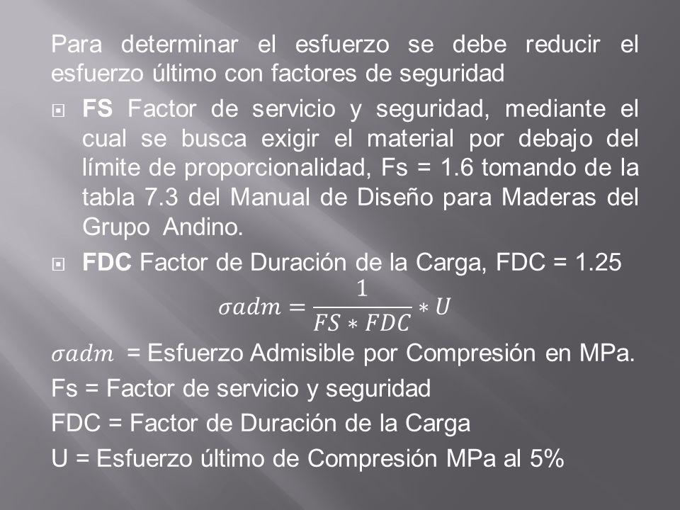 Para determinar el esfuerzo se debe reducir el esfuerzo último con factores de seguridad
