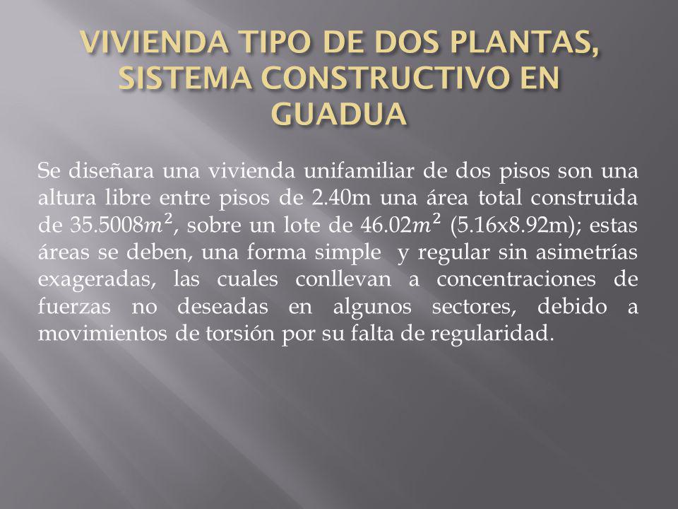 VIVIENDA TIPO DE DOS PLANTAS, SISTEMA CONSTRUCTIVO EN GUADUA