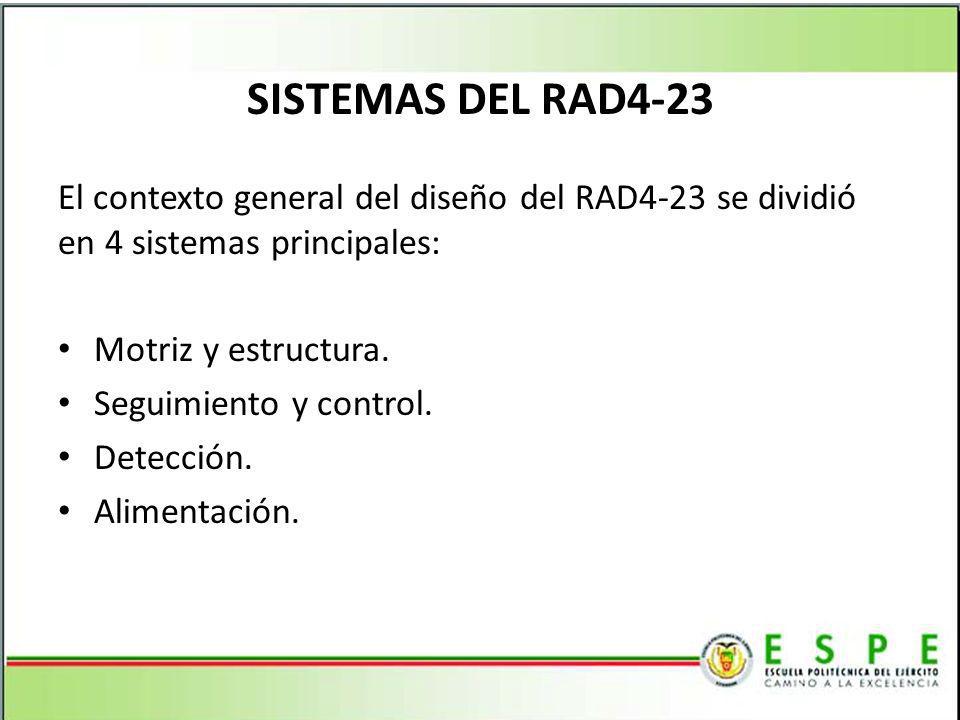 SISTEMAS DEL RAD4-23 El contexto general del diseño del RAD4-23 se dividió en 4 sistemas principales: