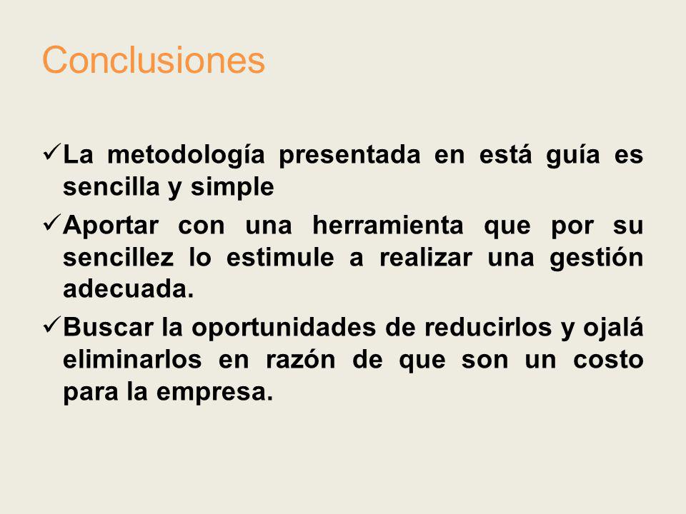 Conclusiones La metodología presentada en está guía es sencilla y simple.