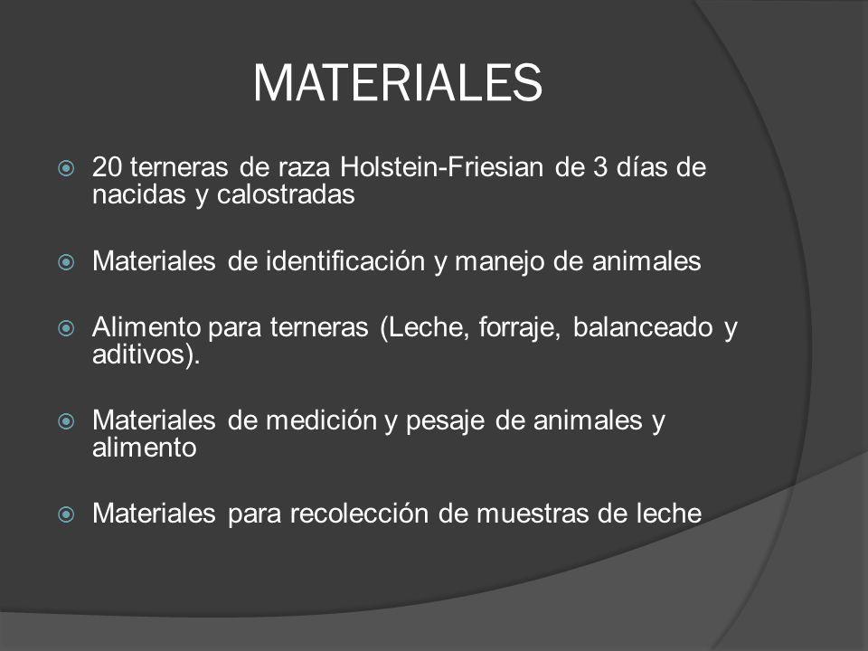 MATERIALES 20 terneras de raza Holstein-Friesian de 3 días de nacidas y calostradas. Materiales de identificación y manejo de animales.