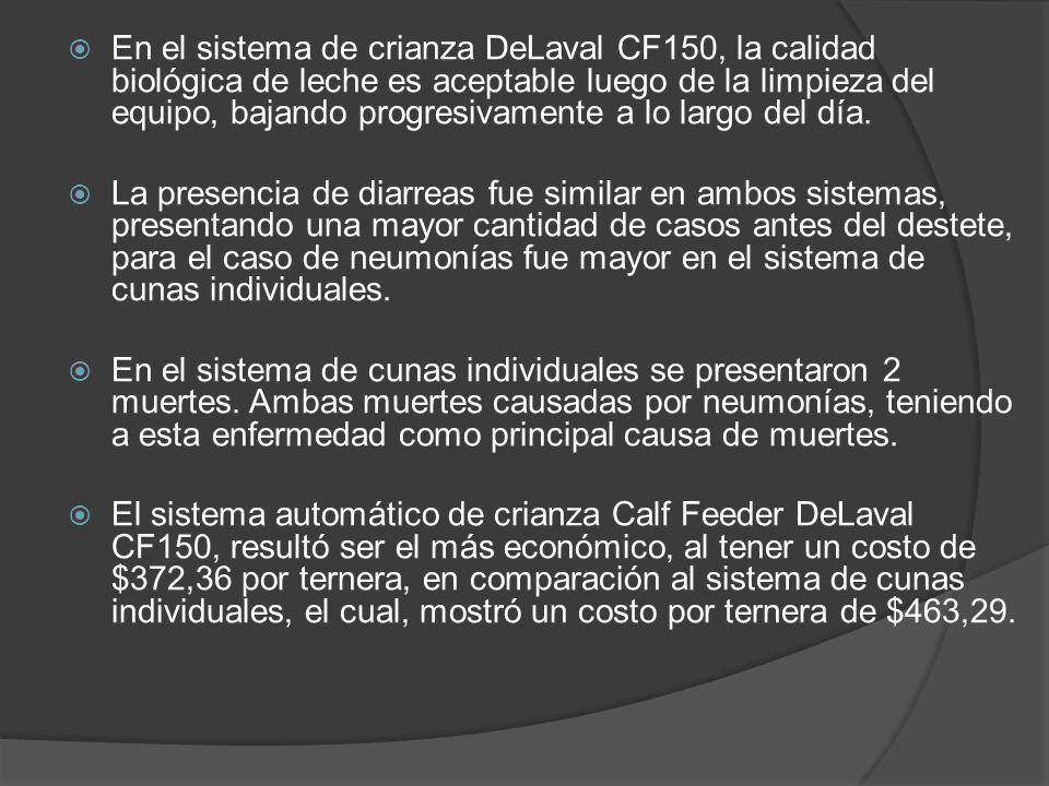 En el sistema de crianza DeLaval CF150, la calidad biológica de leche es aceptable luego de la limpieza del equipo, bajando progresivamente a lo largo del día.