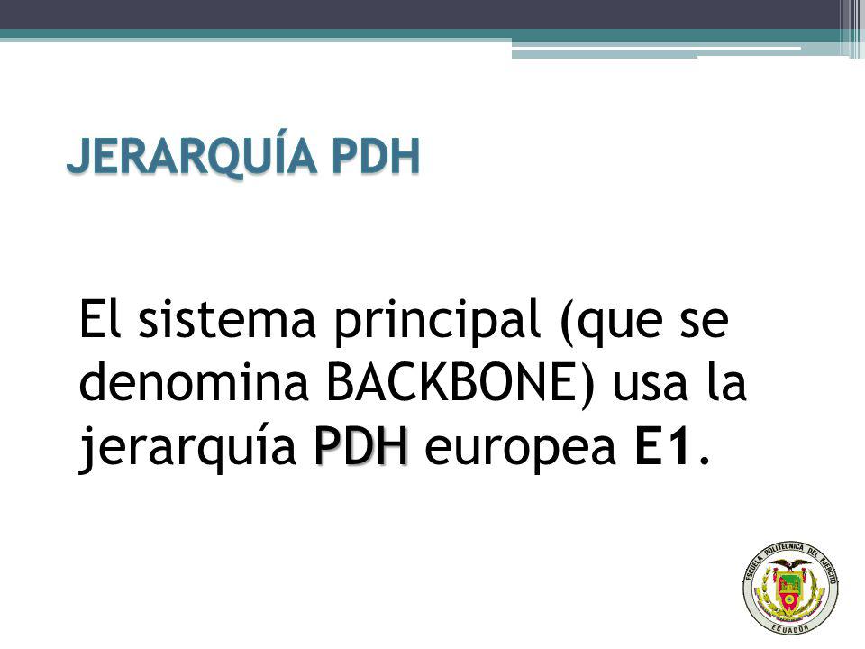 JERARQUÍA PDH El sistema principal (que se denomina BACKBONE) usa la jerarquía PDH europea E1.