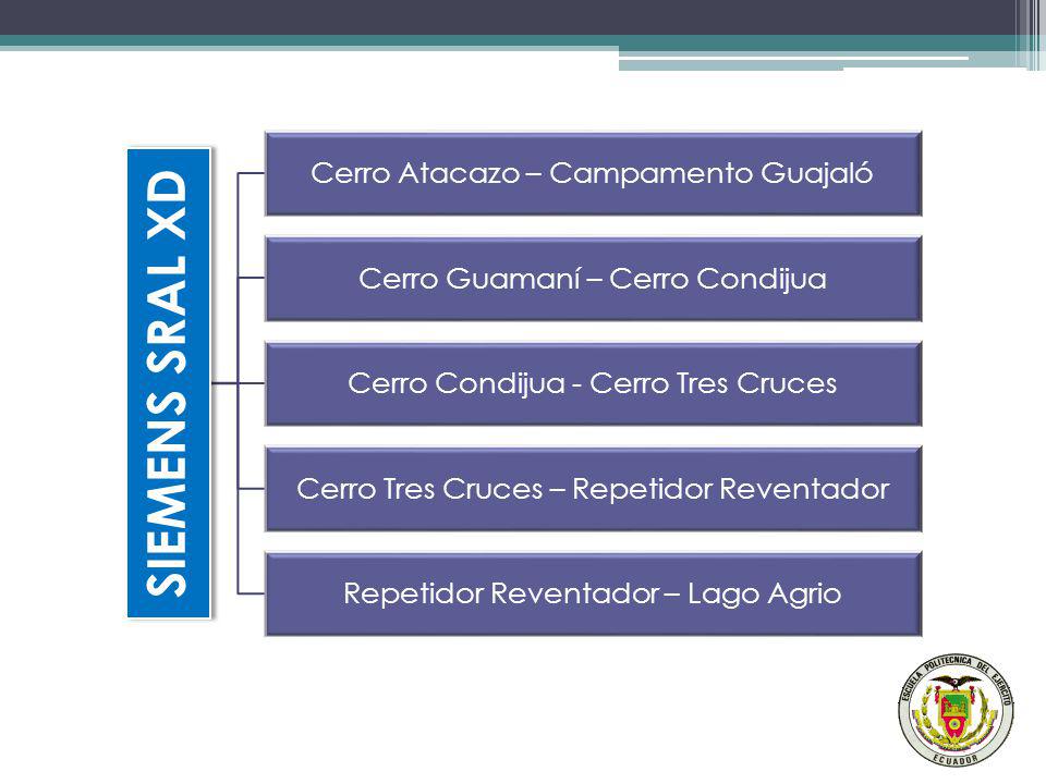 SIEMENS SRAL XD Repetidor Reventador – Lago Agrio