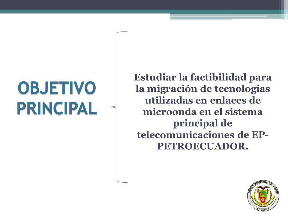 Estudiar la factibilidad para la migración de tecnologías utilizadas en enlaces de microonda en el sistema principal de telecomunicaciones de EP- PETROECUADOR.