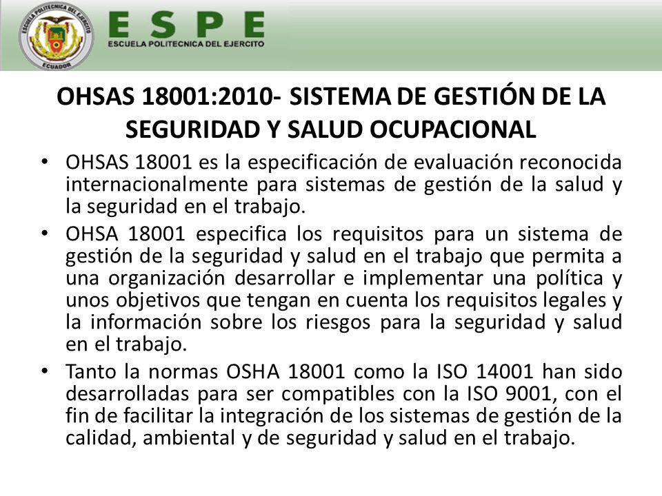 OHSAS 18001:2010- SISTEMA DE GESTIÓN DE LA SEGURIDAD Y SALUD OCUPACIONAL