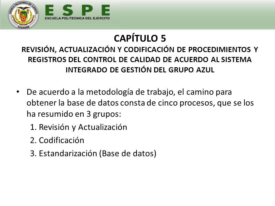 CAPÍTULO 5 REVISIÓN, ACTUALIZACIÓN Y CODIFICACIÓN DE PROCEDIMIENTOS Y REGISTROS DEL CONTROL DE CALIDAD DE ACUERDO AL SISTEMA INTEGRADO DE GESTIÓN DEL GRUPO AZUL