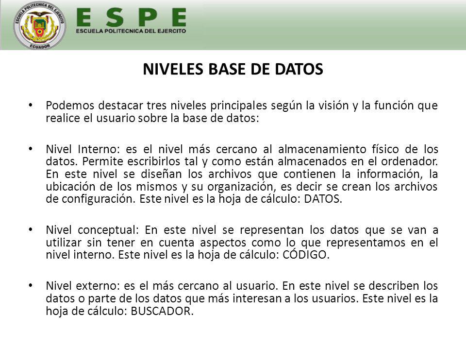 NIVELES BASE DE DATOS Podemos destacar tres niveles principales según la visión y la función que realice el usuario sobre la base de datos: