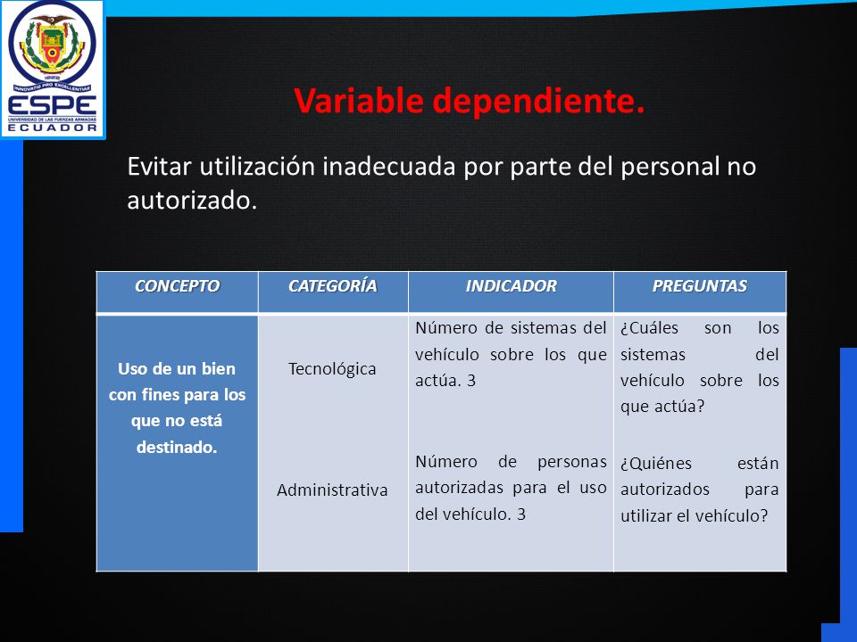 Uso de un bien con fines para los que no está destinado.