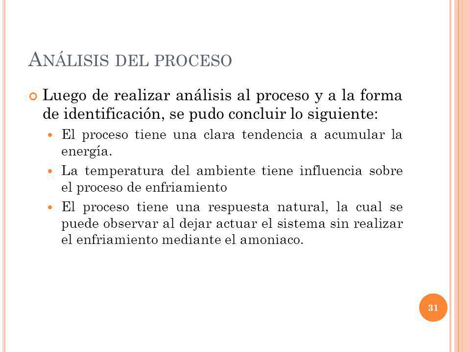 Análisis del proceso Luego de realizar análisis al proceso y a la forma de identificación, se pudo concluir lo siguiente: