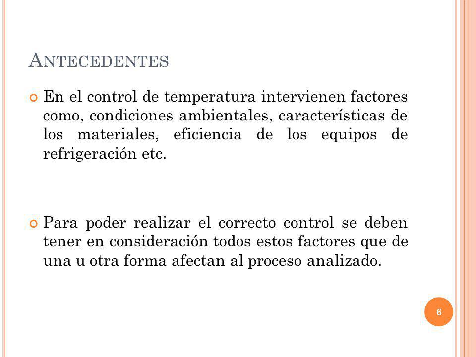 Antecedentes