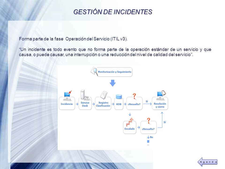 GESTIÓN DE INCIDENTES Forma parte de la fase Operación del Servicio (ITIL v3).