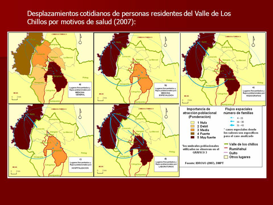 Desplazamientos cotidianos de personas residentes del Valle de Los Chillos por motivos de salud (2007):