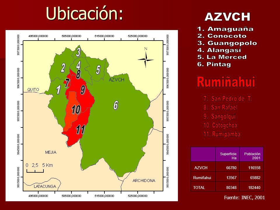 Ubicación: AZVCH 1. Amaguaña 2. Conocoto 3. Guangopolo 3 4. Alangasí