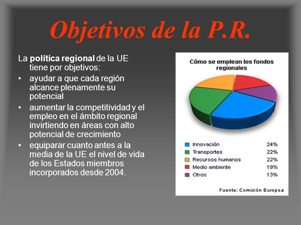 Objetivos de la P.R. La política regional de la UE tiene por objetivos: ayudar a que cada región alcance plenamente su potencial.