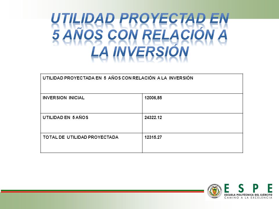 UTILIDAD PROYECTAD EN 5 AÑOS CON RELACIÓN A LA INVERSIÓN