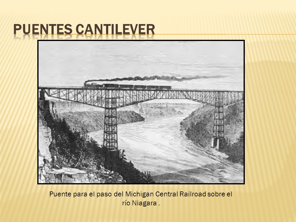 Puentes Cantilever Puente para el paso del Michigan Central Railroad sobre el río Niagara .