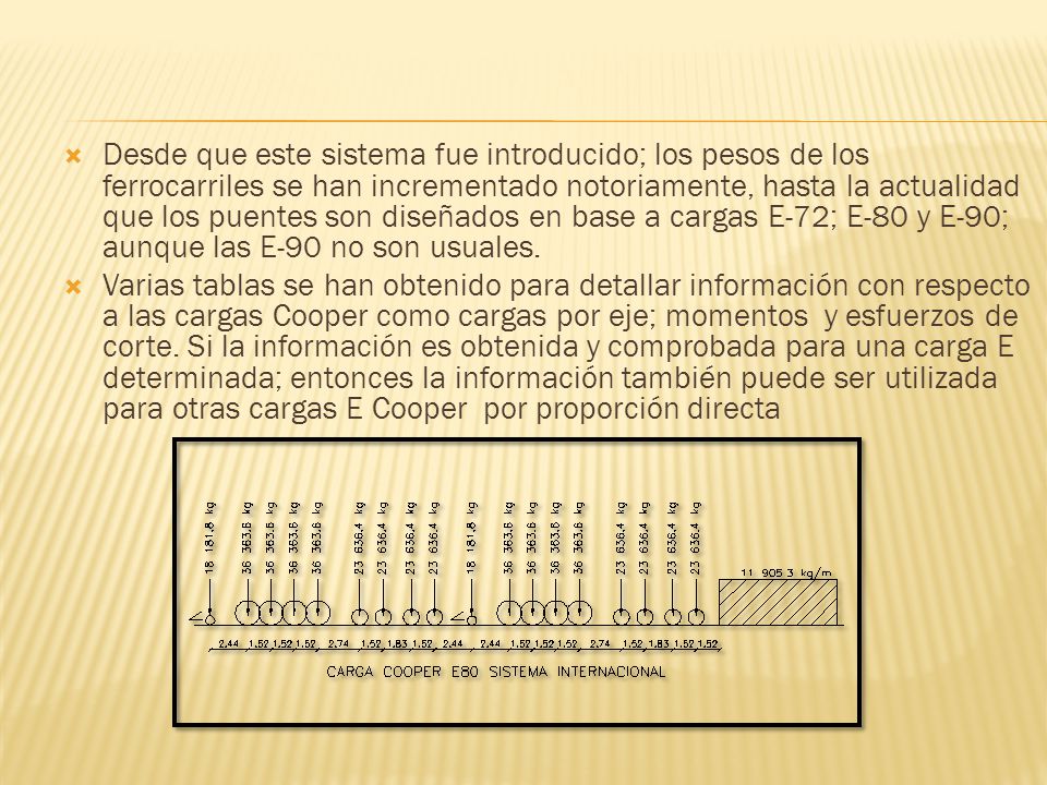 Desde que este sistema fue introducido; los pesos de los ferrocarriles se han incrementado notoriamente, hasta la actualidad que los puentes son diseñados en base a cargas E-72; E-80 y E-90; aunque las E-90 no son usuales.