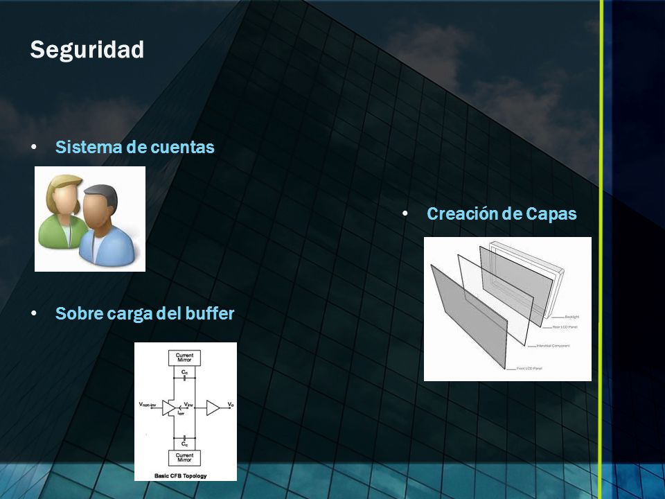 Seguridad Sistema de cuentas Creación de Capas Sobre carga del buffer
