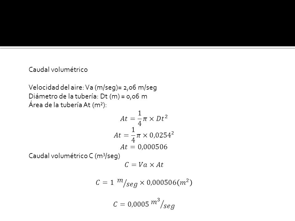 Caudal volumétrico. Velocidad del aire: Va (m/seg)= 2,06 m/seg. Diámetro de la tubería: Dt (m) = 0,06 m.