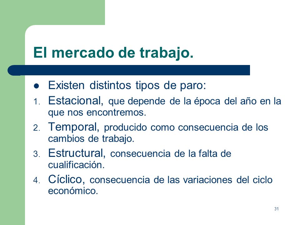 El mercado de trabajo. Existen distintos tipos de paro: