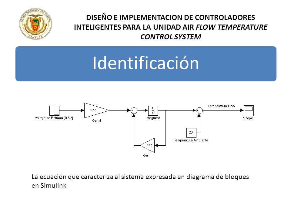 DISEÑO E IMPLEMENTACION DE CONTROLADORES INTELIGENTES PARA LA UNIDAD AIR FLOW TEMPERATURE CONTROL SYSTEM