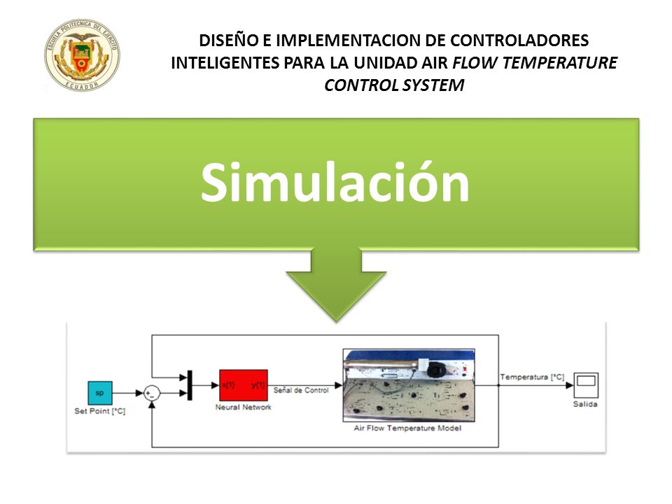 DISEÑO E IMPLEMENTACION DE CONTROLADORES INTELIGENTES PARA LA UNIDAD AIR FLOW TEMPERATURE CONTROL SYSTEM